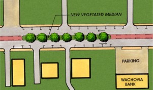 StreetscapeVegetated